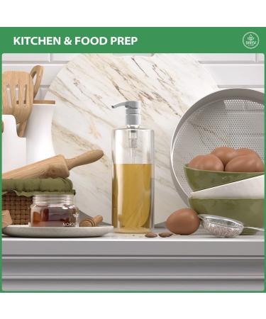 Universal Shampoo Conditioner Pump for 1L Bottles - 33.8 oz (2 Pack, White) - Buy Online on GoSupps.com