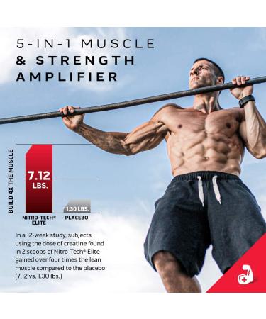 Muscletech Nitro Tech Elite Protein Powder - Cookies & Cream - 2.21 lbs (1 kg) - Buy Online on GoSupps.com