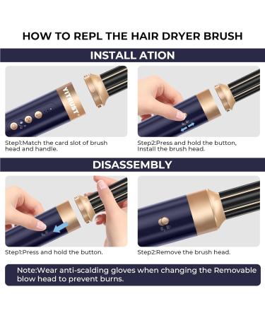 Buy 7-in-1 Hair Dryer Brush & Auto Air Curler | 110 000 RPM Ionic Styler - Professional Blue Hot Brush for Effortless Curls - Buy Online on GoSupps.com