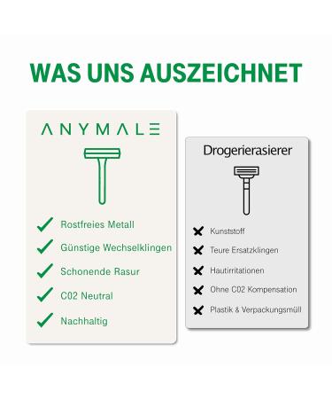 ANYMALE Safety Razor with Maple Wood Handle | Plastic-Free Ladies Razor Set with Stand & 5 ASTRA Blades - Eco-Friendly Shaving Solution - Buy Online on GoSupps.com