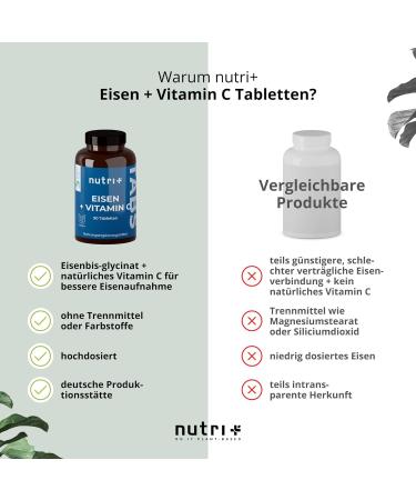 Iron Tablets 50mg - Vegan & Natural Vitamin C - 90 Bisglycinate Tablets for Vegetarians Pregnant Women Children & Fatigue Relief - Buy Online on GoSupps.com