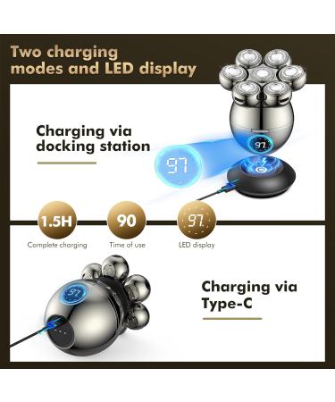 ETENTOUS Head Shaver for Bald Men - 2024 Upgraded 6-in-1 Electric Razor | IPX7 Waterproof, Wet/Dry, Type-C Charge | 90 Mins Longer Usage - Buy Online on GoSupps.com
