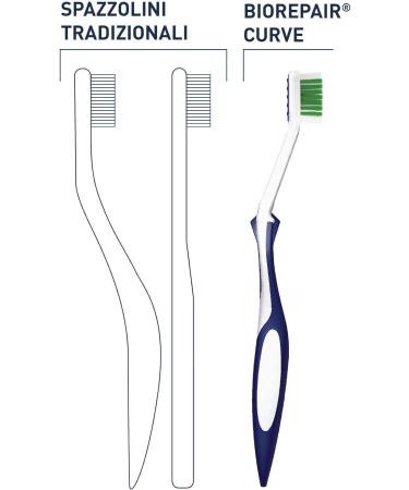 Biorepair Junior Toothbrush Pack of 12 - Medium Soft Bristles - Buy Online on GoSupps.com