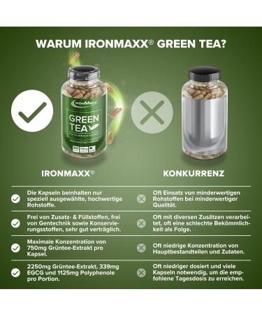Ironmaxx Green Tea Capsules - 300 Pack | 339mg EGCG & 180mg Caffeine per Dose | Supports Health & Wellness | International Shipping Available - Buy Online on GoSupps.com
