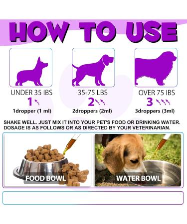 laraspi 15 in 1 Dog Vitamins Drops Dog Vitamins and Supplements for Skin and Coat Health Joints Health Immune Support Easy to Absorb (60ml) - Buy Online on GoSupps.com