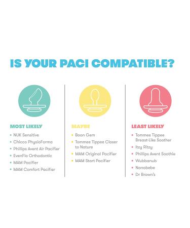 FridaBaby Paci Weaning System - Gentle Solution for Pacifier Transition - Buy Online on GoSupps.com