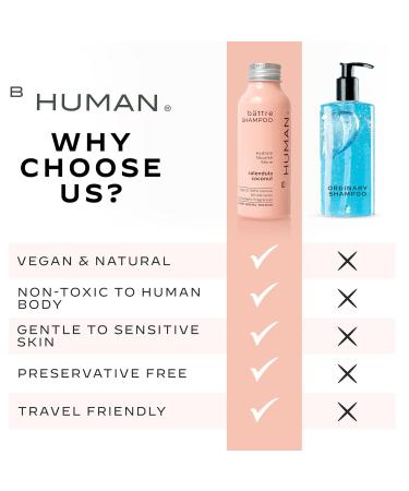 BHUMAN B ttre Dry Shampoo Powder - Water-Activated Vegan & Cruelty-Free Sustainable Hair Cleanser for Women & Men - 50 Washes with Calendula & Coconut - Buy Online on GoSupps.com