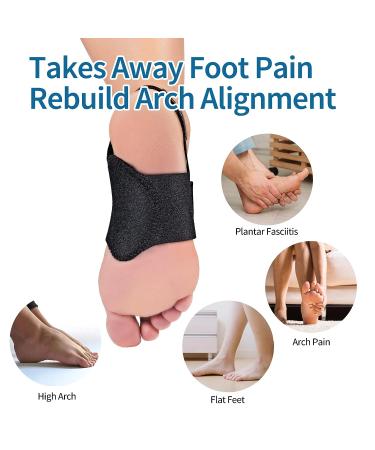 Arch Support Brace for Plantar Fasciitis Relief - Orthotic Pad, Non-Slip Heel Strap, Adjustable Velcro Compression Sleeves for Men and Women - Buy Online on GoSupps.com