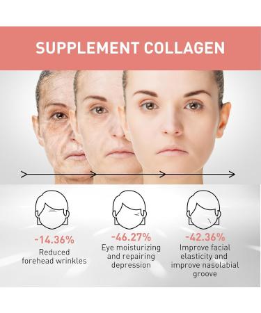 Rides Hydratant Raffermissant claircit les ridules Resserre la peau Hydrate et embellit la peau Visage 50g (1PCS) - Buy Online on GoSupps.com