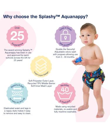 Konfidence Babywarma & One Size Swim Nappy Set - Fergal and Crabby BWR20-06-18 OSSN22 - Buy Online on GoSupps.com