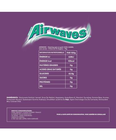 AIRWAVES - Blackcurrant Flavor Chewing Gum - Sugar Free - Mint Freshness - 5 Packs of 10 Dragees - 70 g - Buy Online on GoSupps.com
