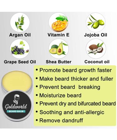 Beard Growth & Grooming Kit - Beard Wash, Oil, Balm, Brush, Comb, Scissor, Storage Bag, E-Book - Gifts for Men - Buy Online on GoSupps.com