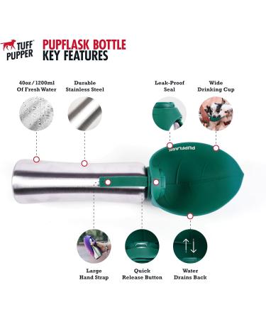 Puflask Large Dog Water Bottle - 800/1200 ml Stainless Steel | Portable & Leak Proof Pet Dispenser | Ideal Travel Bowl for All Breeds - Quetzal Green 40 Oz - Buy Online on GoSupps.com