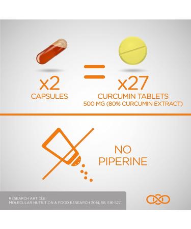 Elixirvit Liquid Curcumin with Vitamin D - 185x More Bioavailable, NovaSOL Extract, 60 High Strength Capsules - Buy Online on GoSupps.com