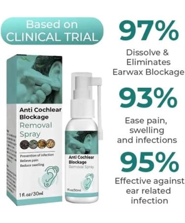 GFOUK Anti Cochlear Blockage Removal Spray 30ml Anti Cochlear Blockage Removal Spray Earwax Removal Spray Piercing Aftercare Spray (3pcs) - Buy Online on GoSupps.com