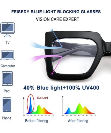 FEISEDY Fashion Oversized Blue Light Glasses for Women - Anti Fatigue Thick Square Computer Eyewear B2381 Black - 50mm - Buy Online on GoSupps.com