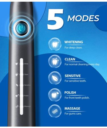 Electric Sonic Toothbrush with 8 Brush Heads | 40000 VPM | 5 Modes | Fast Charge | Lasts 30 Days | Silver Grey - Buy Online on GoSupps.com