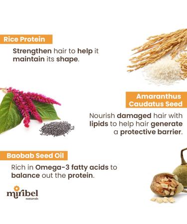 Miribel Naturals Protein Cream - Nourishing Hair Treatment - Buy Online on GoSupps.com