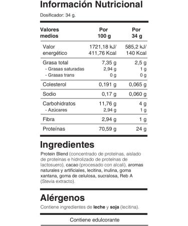 R1 Whey Blend 68 Servings - Chocolate Peanut Butter & Fudge Combo (Pack of 1) - Buy Online on GoSupps.com