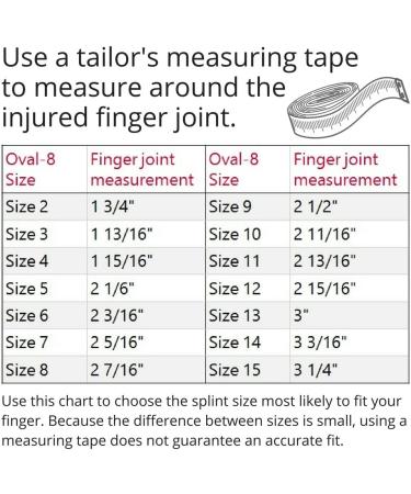 3-Point Products Oval-8 Finger Splint Size 10 (Pack of 5) - Support and Pain Relief for Arthritis and Injuries - Buy Online on GoSupps.com