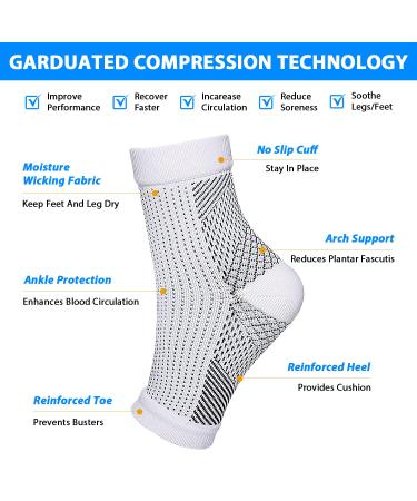 Functional Socks for Neuropathy | Soothe Compression & Ankle Brace Socks for Men & Women - L/XL White - Buy Online on GoSupps.com