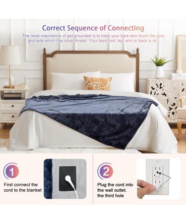 Grounding Ceiling Equipment for Better Sleep | Conductive Silver & Soft Flannel | Large Size 140x200 cm | Pain Relief Solution - Buy Online on GoSupps.com