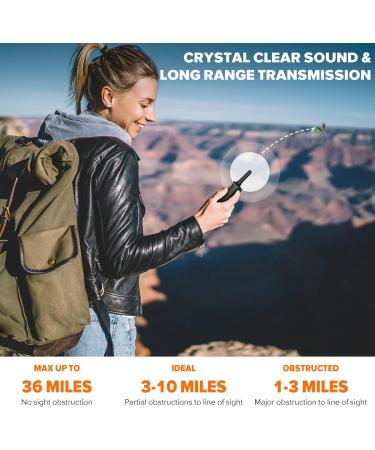Walkie Talkies for Adults Long Range-Wishouse Rechargeable Portable 2 Way Radios Hiking Accessories Camping Gear Toys for Kids with Lamp SOS Siren NOAA Weather Alert VOX Easy to Use Walky Talky 4 Pack Red Blue Orange Yellow - Buy Online on GoSupps.com