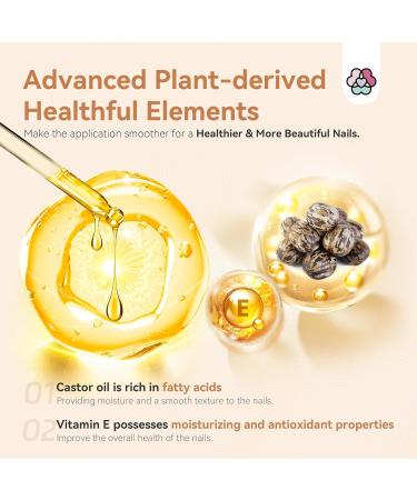 Saviland Nail Polish Sets for Fingernail: 12x10ML Quick Dry Nail Polish Classic Trendy Colors Nail Polish Regular Nail Varnish Set with Base Top Polish Coat Nail Polish Kit for Women Nail Lacquer Gift - Buy Online on GoSupps.com