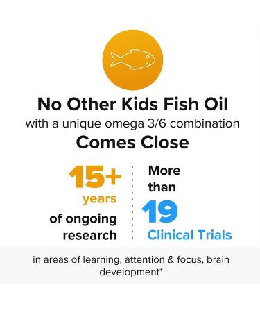EQUAZEN PRO Fish Oil for Kids - Clinically Tested Brain Support Supplement with DHA/EPA Omega-3 + Omega-6 - Improve Focus, Learning & Behavior in Children/Teens - 90 Softgels - Buy Online on GoSupps.com