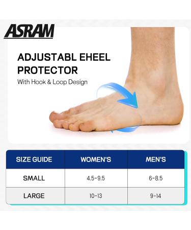 Plantar Fasciitis Heel Cup & Adjustable Inserts - Pain Relief for Aching Feet | International Shipping - Buy Online on GoSupps.com