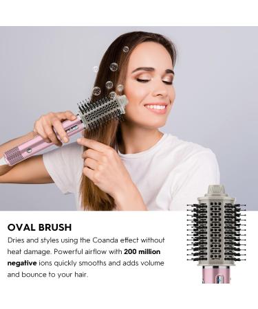 Professional Hair Dryer Brush | 110 000 RPM Hot Air Brush | Fast Drying & Styling for All Hair Types | Ionic Anti-Frizz Technology - Buy Online on GoSupps.com