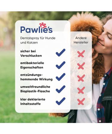 Pawlie's Dental Spray for Dogs | Natural Tartar Remover & Bad Breath Care | Vegan Sugar-Free Tooth Spray for Healthy Muzzle Hygiene - Buy Online on GoSupps.com