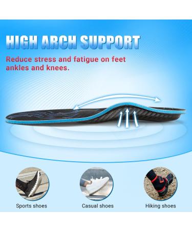 PCSSole Orthopedic Insoles for Work & Sports Shoes | Comfort for Flat Feet Plantar Fasciitis & Heel Spur | Men s & Women s Shoe Inserts EU46-47 (29.5cm) - Black - Buy Online on GoSupps.com
