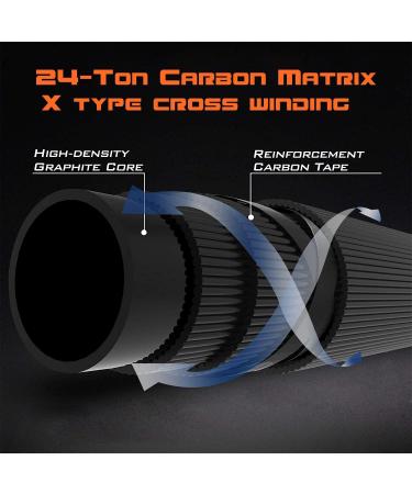 Shop EOW XPedite Portable Telescopic Fall Rods - Lightweight 24T Carbon Blanks Solid Tip & Cork Handle for Fast Action Casting - Travel-Friendly 7ft Collapsible Design - Buy Online on GoSupps.com