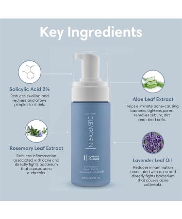 Foaming Facial Cleanser for Women & Men | Acne Face Wash & Facial Soap | International Shipping Available - Buy Online on GoSupps.com