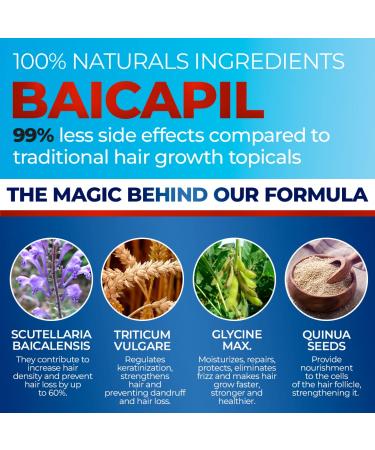 Calvistop Hair Thickening & Texturizing Spray | Hair Loss Prevention & Regrowth Serum | Stimulates Hair Follicles | 100ml - Buy Online on GoSupps.com