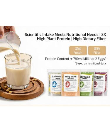 5 Sacs De M lange Instantan De Lait De Soja Multigrains 80 G Chacun Pr t M langer For Les M langeurs Aucun Trempage N cessaire Ingr dients De Petit-d jeuner Grains Entiers(#10) - Buy Online on GoSupps.com