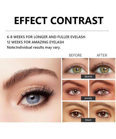 Advanced Lash Serum | Eyelash Growth & Thickening Formula for Longer Eyelashes & Eyebrows International Shipping - Buy Online on GoSupps.com