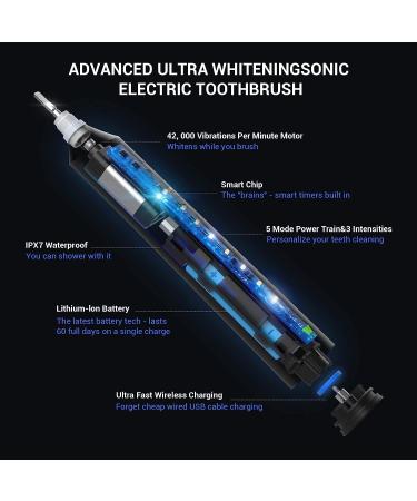 BAOVERI Sonic Electric Toothbrush for Adults - 6 Brush Heads, 5 Modes, Rechargeable, 42000 VPM Motor, Long Lasting Charge - Midnight Black - Buy Online on GoSupps.com