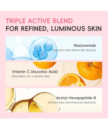 PDRN & Centella Face Serum 5000ppm Salmon PDRN & CICA Facial Serum with Niacinamide & Vitamin C Silky Hydrating Serum to Support Barrier Smooth Texture & Boost Radiance For All Skin Types 17 ml - Buy Online on GoSupps.com