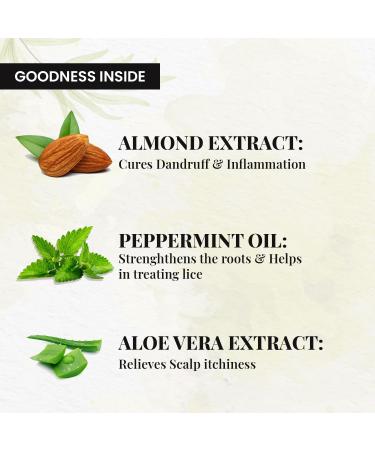 Nutriglow Hair Spa Cream with Keratin Repair Formula for All Hair Types Professional Care 300G - Buy Online on GoSupps.com