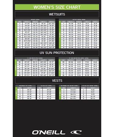 O'Neill Women's Basic Skins Upf 30+ Short Sleeve Sun Shirt XL - Turquoise - Buy Online on GoSupps.com