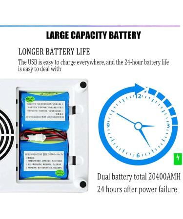 Automobile Insulin Portable Refrigerator Small Automobile Refrigerator Rechargeable LED Screen 2 To 8 Prolonged Working Time From 8 To 10 Hours 10200 MAh Battery For Aut 3batteries - Buy Online on GoSupps.com