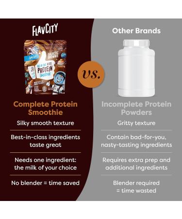FlavCity All-In-One Protein Smoothie for Kids - Galactic Brownie | Grass-Fed Whey Protein 15g Protein & 5g Collagen Gluten-Free Non-GMO - 15 Servings - Buy Online on GoSupps.com