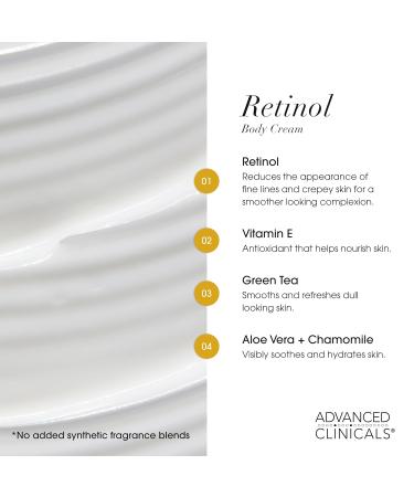 Advanced Clinicals Retinol Body Lotion + Collagen Cream Fragrance Free Face Moisturizer & Body Cream 2pc Skincare Set For Women & Men Helps Reduce Appearance Of Crepey Skin Wrinkles & Dry Skin 2pc Unscented Retinol + Col  - Buy Online on GoSupps.com