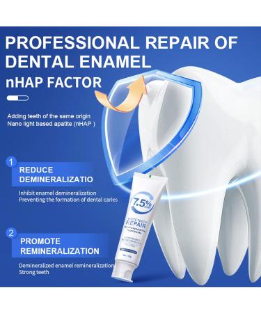 7.5 hydroxyapatite Toothpaste Set 2 Pcs Hydroxyapatite Toothpastes for Enamel Protection and Tooth Strengthening Gentle Mint Fresh Breath Daily Use for Oral Health - Buy Online on GoSupps.com