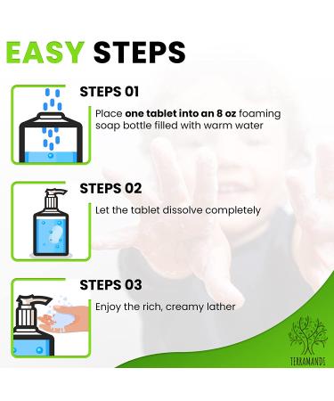 Soap Sense Foaming Hand Soap Tablets 12 Count Pack - Eucalyptus Mint Scent - Makes 96 fl oz Total - Eco-Friendly Hand Soap Solution - Buy Online on GoSupps.com