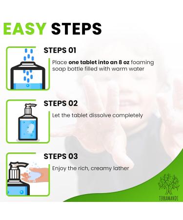 Terramandi Foaming Hand Soap Tablets 12 Count Refill - Eucalyptus Mint Scent - Makes 96 fl oz of Soap - Eco-Friendly Cleaning Solution - Buy Online on GoSupps.com