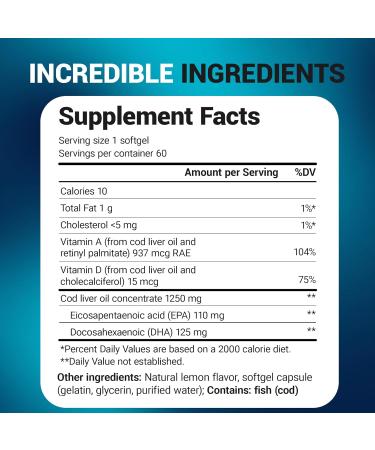Dr. Berg Omega 3 Cod Liver Fish Oil 1250 mg from Wild Caught Cod for Women & Men EPA DHA atty Acid Supplement 60 Softgels - Buy Online on GoSupps.com