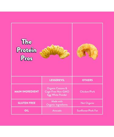LesserEvil Grain-Free Power Curls with Himalayan Pink Salt 1.5oz (Pack of 7) - Avocado Oil & Egg White Protein - Buy Online on GoSupps.com